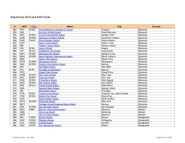 Us Icao Airport Identifiers Us Icao Airport Identifiers